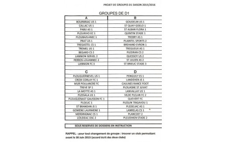 PROPOSITION D1 POUR LA PROCHAINE SAISON